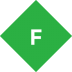 fiddler